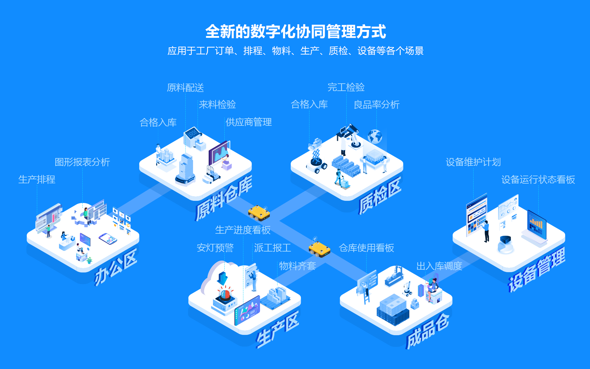 智能制造 拷貝.png