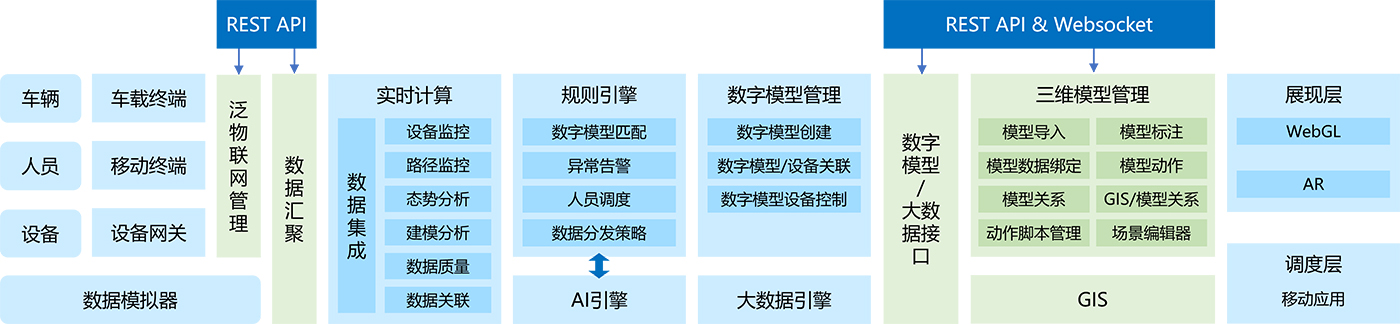 數字孿生.jpg